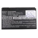 Аккумулятор для Acer Aspire 3100 Series, Aspire 3103, Aspire 3104WLMiB120, Aspire 3104WLMiB80, Aspire 3104WLMiB80F, Aspire 3690 Series, Aspire 3692WLCi, Aspire 3693WLMI, Aspire 5100 Series, Aspire 5101, Aspire 5102 ... [4400mAh] [посмотреть все]
