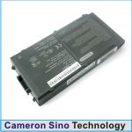 Аккумулятор для NEC MS2103, MS2110 [4400mAh]