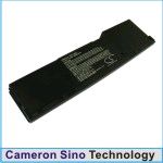 Аккумулятор для Wistron Series MS2136, MS2143 [6600mAh]