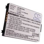 Аккумулятор для MEDION MD95200, MD95380, MD96300, MDJuke420 [1100mAh]