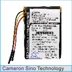 Аккумулятор для Philips GoGear SA6015, GoGear SA6025, GoGear SA6025/37, GoGear SA6025/97 [800mAh]