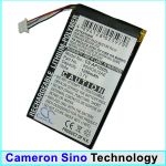 Аккумулятор для ASUS 90WG012AE1155L1, S102, S102 Multimedia Navigator [1250mAh]