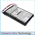 Аккумулятор для RADIO SHACK CLTE40, CLTE42 [750mAh]