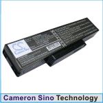 Аккумулятор для DELL Inspiron 1425, Inspiron 1427, Inspiron D1425 [4400mAh]