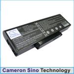 Усиленный аккумулятор для DELL 1428, D1425, Inspiron 1425 [6600mAh]