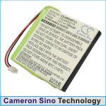 Аккумулятор для BOCSH Bosch MS687 [750mAh]