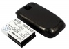Усиленный аккумулятор для HTC Touch Viva, T2223, Opal, BA S320 [2200mAh]. Рис 2