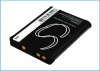 Аккумулятор для SONY RX0 Ultra, DSC-RX0M2, DSC-RX0, RX0, RXO, DSC-RX0M2G [700mAh]. Рис 4