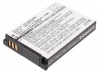Аккумулятор для JVC GC-XA1, ADIXXION, GC-XA1BUS, GC-XA2, BN-VH105, BN-VH105US [1050mAh]. Рис 1