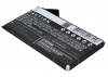 Аккумулятор для MeiZu MX2, M040, M045, MX2TD, B020, B021 [1750mAh]. Рис 4