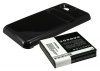 Усиленный аккумулятор для Samsung GT-i9070, Galaxy S Advance, GT-i9070P, EB535151VU, EB535151VUBSTD [3200mAh]. Рис 4