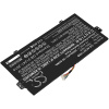 Аккумулятор для Acer SF713-51, SP714-51, Spin 7, Swift 7 S7-371, SQU-1605 [2600mAh]. Рис 2