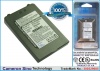 Аккумулятор для Audiovox CDM-8400, CDM-8410, CDM-8425, CDM-8450, CDM-8455, Telit X60, Vi600 [850mAh]. Рис 1