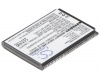 Аккумулятор для Coolpad 8021 [1150mAh]. Рис 2