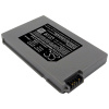 Аккумулятор для SONY DCR-HC90E, DCR-DVD7E, DCR-PC1000E, DCR-PC1000, DCR-DVD7, DCR-HC90, DCR-HC90ES, DCR-PC1000B, DCR-PC1000S, NP-FA70 [1000mAh]. Рис 2