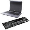 Аккумулятор для HP Pro X2 612 G1 Keyboard [3150mAh]. Рис 5