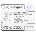 Усиленный аккумулятор серии X-Longer для HTC Desire 500, One SV, One ST, One SC, One SU, CP2, C525c, C520e, T528W, T528t, T606W, T608T, Desire 506e, T528d, Desire 5088, C525E, Desire L, Z4, PM60120, BA S890, BM60100 ... [1800mAh] [посмотреть все]