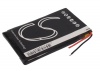 Аккумулятор для SONY MDR-XB950B1, MDR-DS6500, MDR-XB950BT, MDR-RF985R [650mAh]. Рис 3